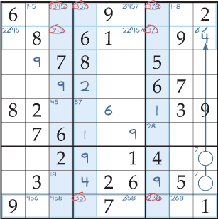Sudoku Techniques - Figure 5