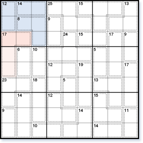 Killer Sudoku Techniques - Figure 1